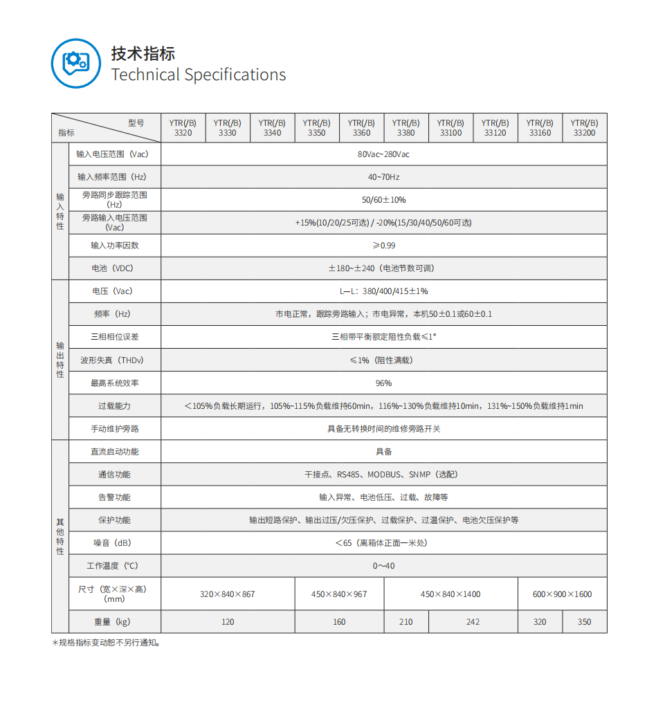 1677572848190520.png QQ截圖20230228162712.png