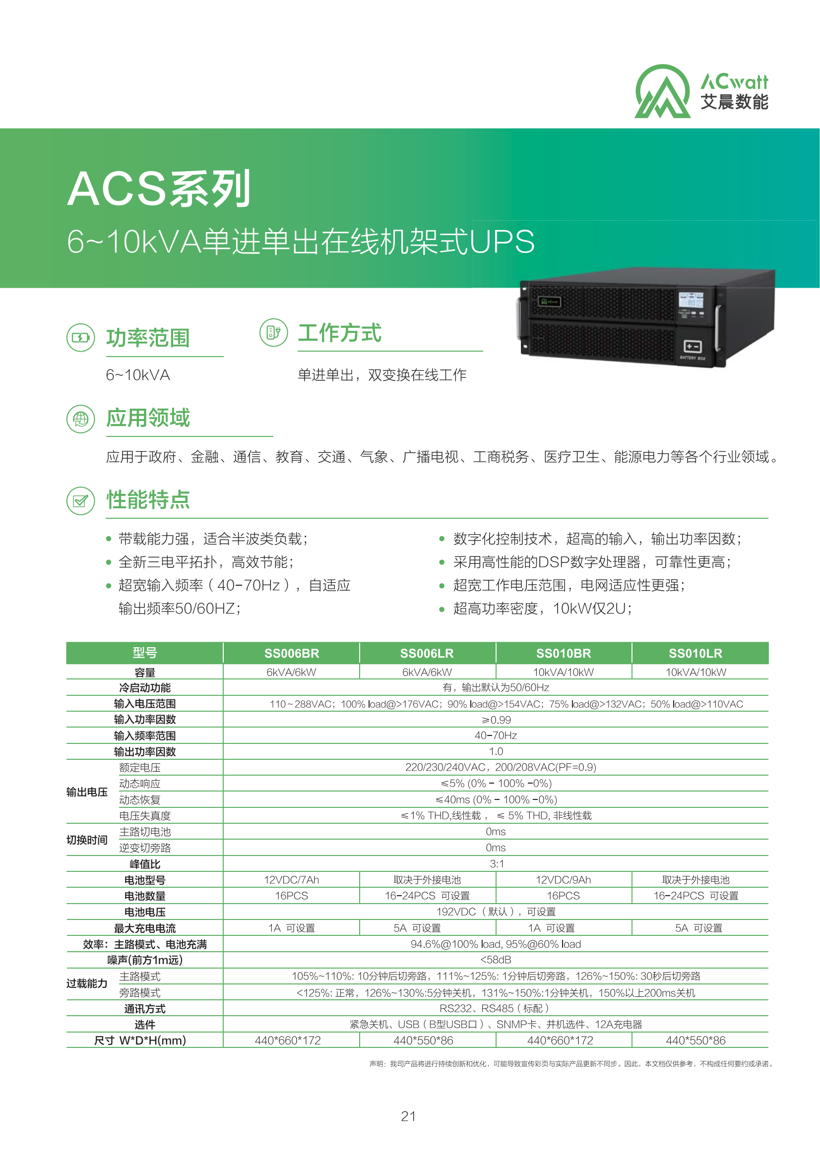 1712480965662573.png 艾晨綜合產品彩頁【20240103調整】V1.1(曲)_23.png